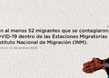 Juzgado da razón a organizaciones y reconoce omisión del Consejo de Salubridad General de emitir las acciones necesarias para prevenir y contener la propagación de COVID-19 entre población migrante