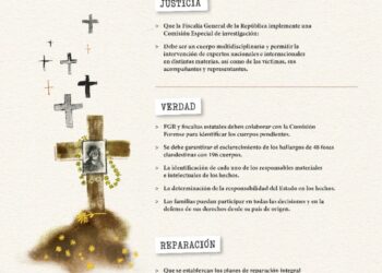 Verdad, justicia y reparación