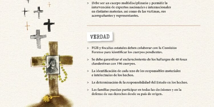 Verdad, justicia y reparación