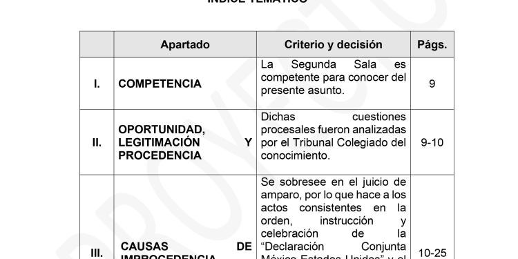 Proyecto de la Ministra Yasmin Esquivel por el amparo en revisión de la Declaración Conjunta entre Estados Unidos y México