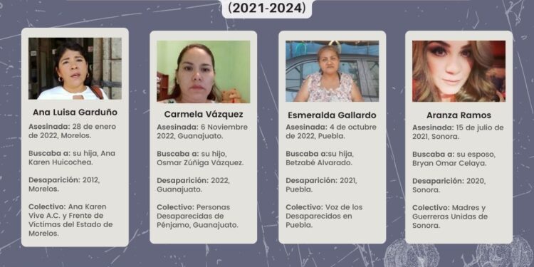 Buscadoras asesinadas