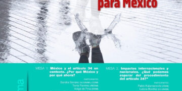 Foro Procedimiento Artículo 34