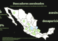 En el marco del Día del Padre, la Fundación para la Justicia identificó a 15 buscadores que han sido víctimas de asesinato y desaparición en México en los últimos 15 años (2010-2025).